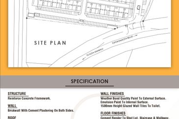 Plaza Sri Suria Jaya Tuaran, Kota Kinabalu