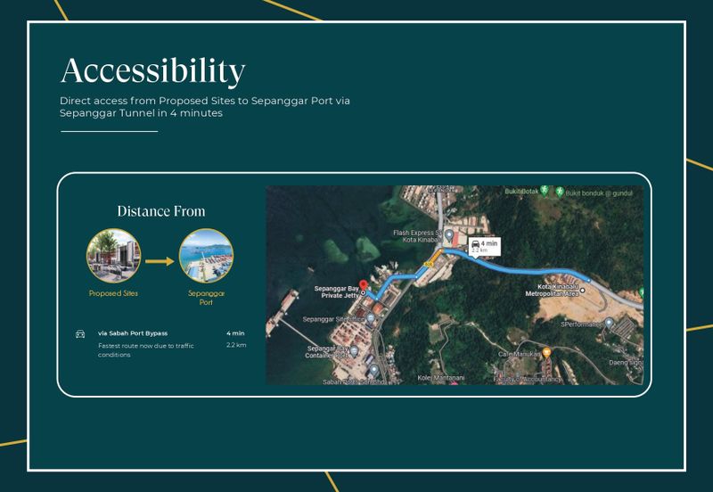 Armani Business Park Warehouse , Sepanggar port 