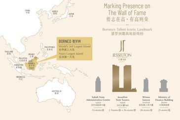 Jesselton Twin Towers