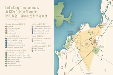 Jesselton Twin Towers