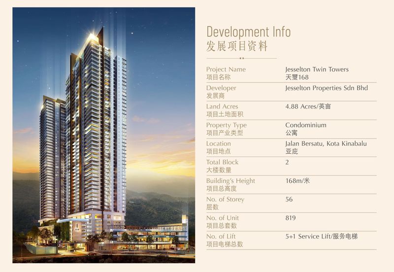 Jesselton Twin Towers