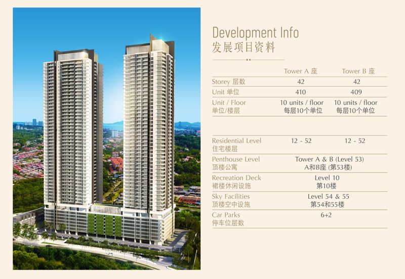 Jesselton Twin Towers