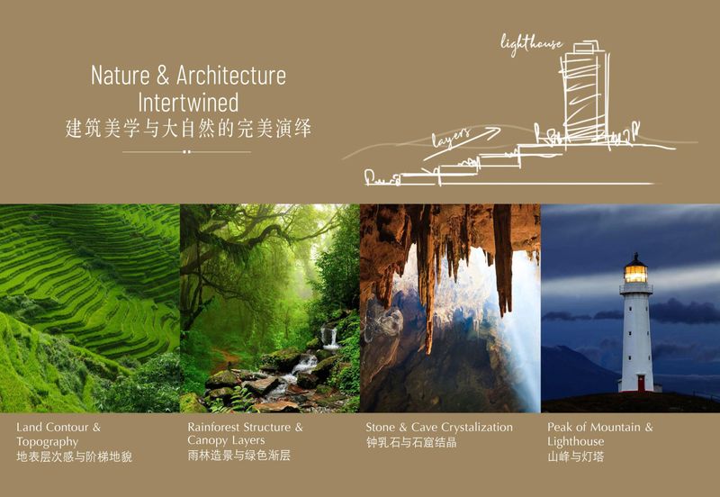 Jesselton Twin Towers