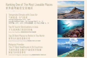 Jesselton Twin Towers