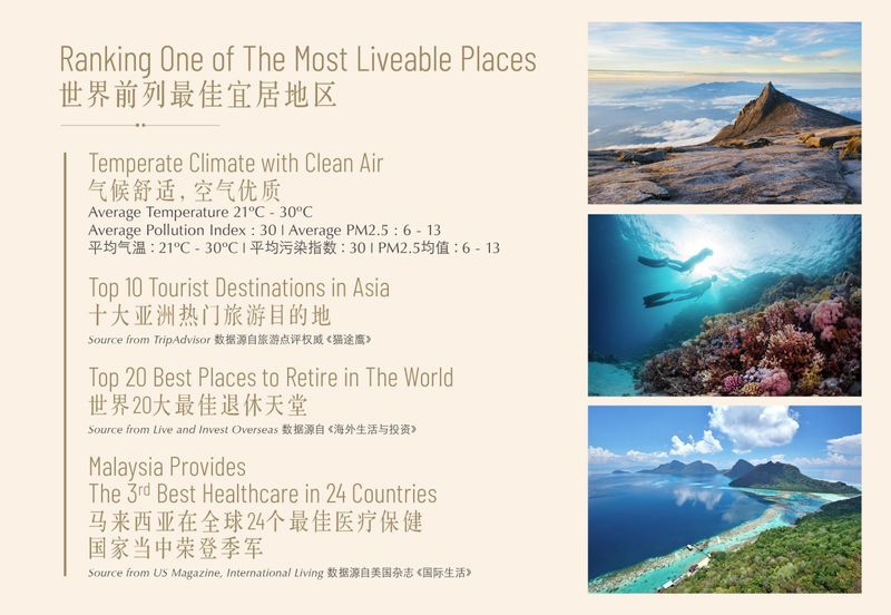 Jesselton Twin Towers