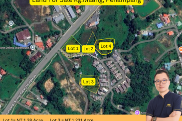 Kg.Maang Land Penampang