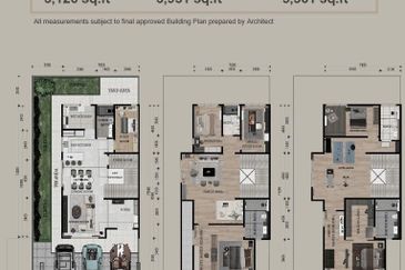 Villa D'Aru Semi Detached Tanjung Aru