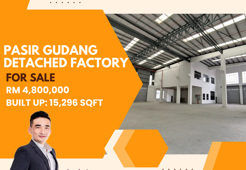 Perindustrian Pasir Gudang