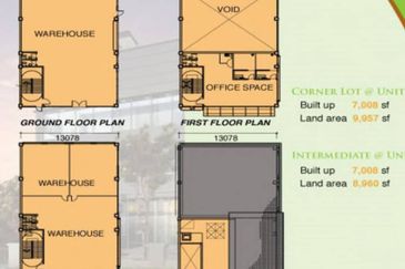 Nouvelle Industrial Park Bukit Rimau