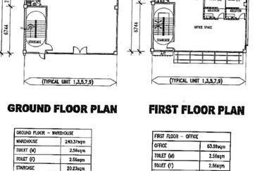 Nouvelle Industrial Park Bukit Rimau