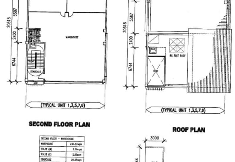Nouvelle Industrial Park Bukit Rimau