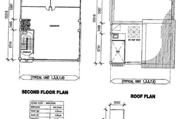 Nouvelle Industrial Park Bukit Rimau