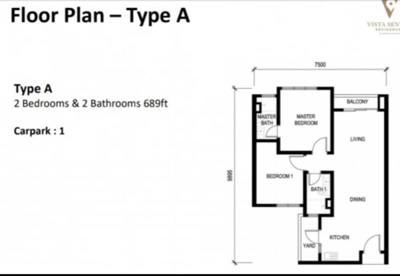 Vista Sentul Residence