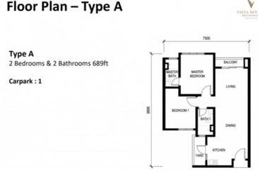 Vista Sentul Residence