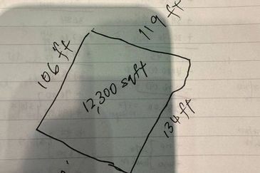 Taman Petaling Indah