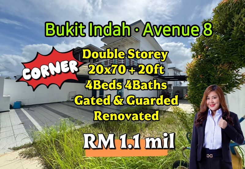 Avenue 8 Taman Bukit Indah