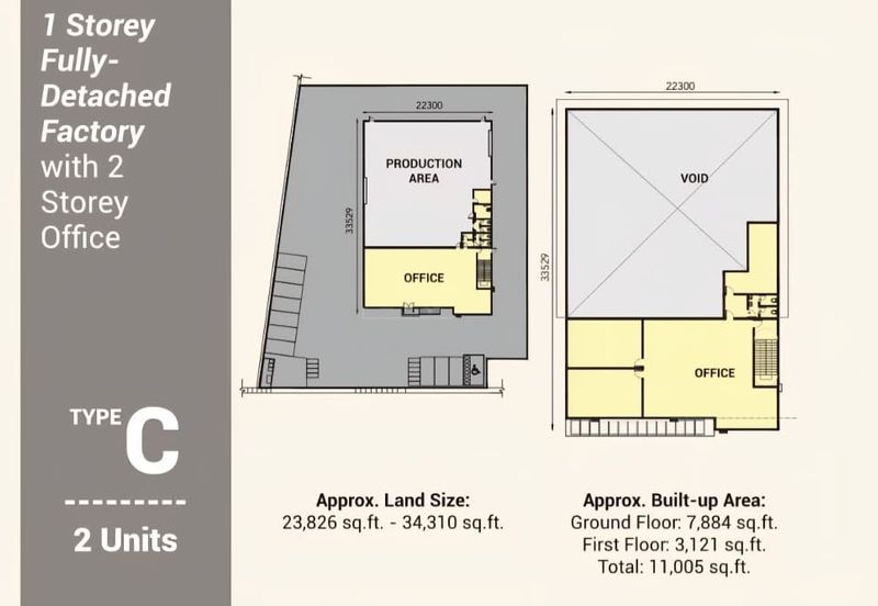 Taman IKS Bukit Minyak