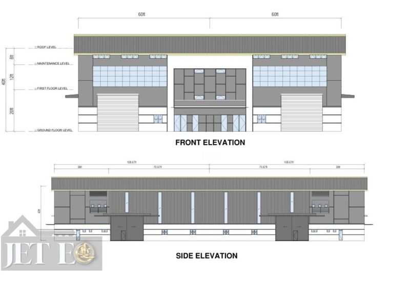 Jenjarom Industrial Park