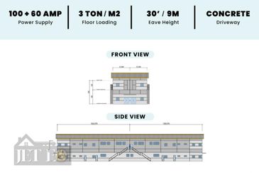 Jenjarom Industrial Park