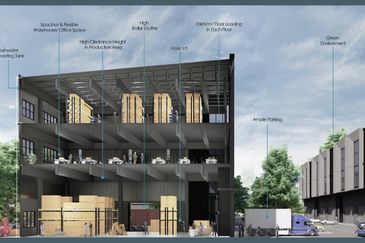 Bandar Baru Sungai Buloh