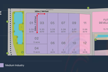 Banting @ Industrial
