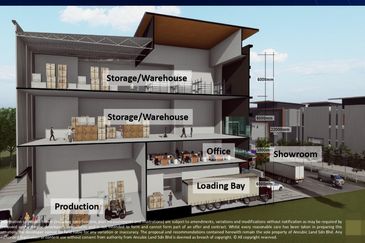 Bangi Industrial Park