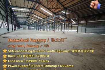 Rawang Corporate Industrial Park