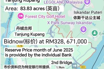 Kampung Melayu Gelang Patah