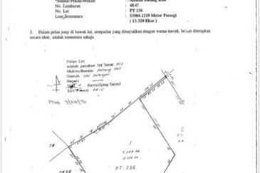 Batang Kali Industrial Land 