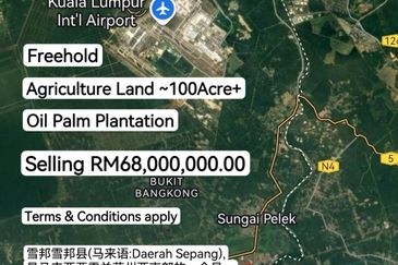 Kampung Bagan Lalang