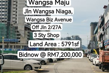 Wangsa Biz Avenue