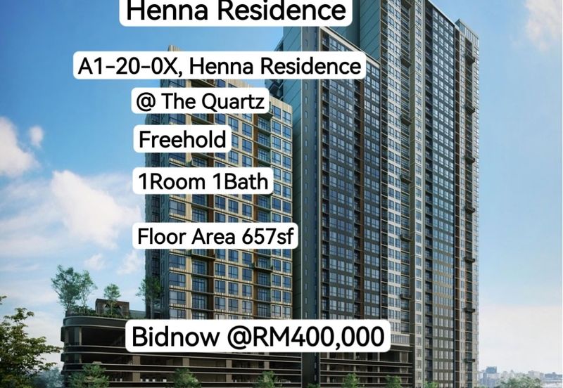 Bandar Baru Wangsa Maju (Seksyen 10)