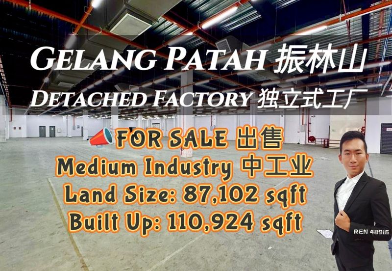 Setia Business Park 1