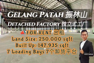 Nusa Cemerlang Industrial Park