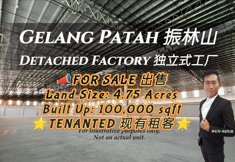 Setia Business Park 1