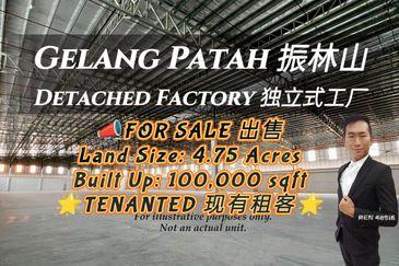 Setia Business Park 1