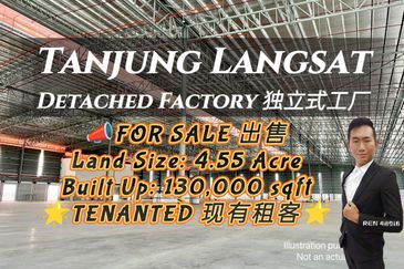 Tanjung Langsat Industrial Complex