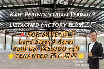 Kawasan Perindustrian Tebrau 2