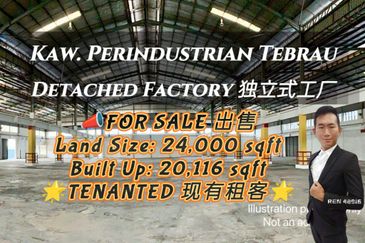 Kawasan Perindustrian Tebrau 1