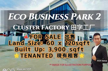 Eco Business Park 2