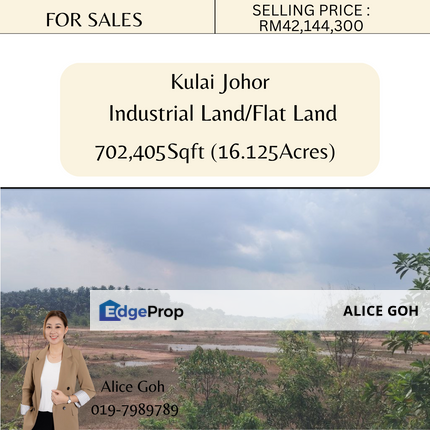 Taman Industri Kulai Land For Sale, Johor, Kulai