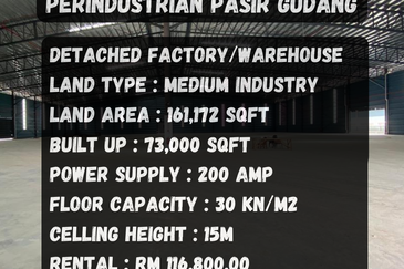 Perindustrian Pasir Gudang