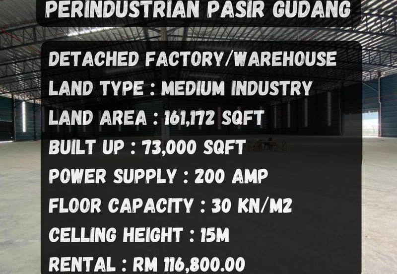 Perindustrian Pasir Gudang