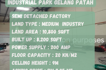 Nusa Cemerlang Industrial Park