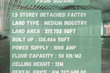 Perindustrian Pasir Gudang