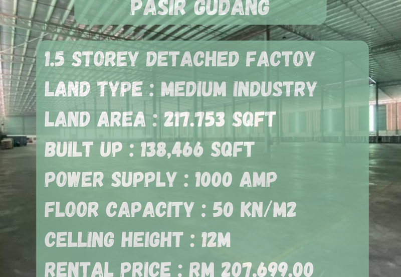 Perindustrian Pasir Gudang