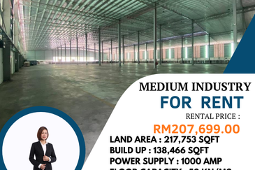 Perindustrian Pasir Gudang