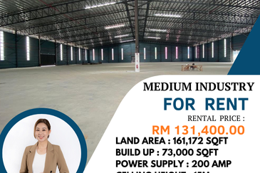 Perindustrian Pasir Gudang