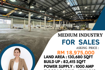 Perindustrian Pasir Gudang