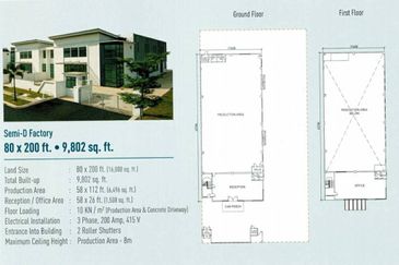 Setia Business Park 2